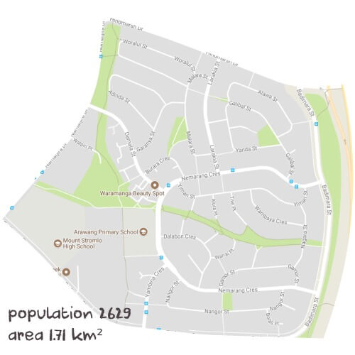 Economics Tutoring Near Me